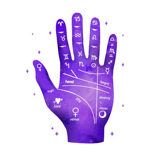 astrological-palmistry-reading-future-concept_23-2148553832-removebg-preview